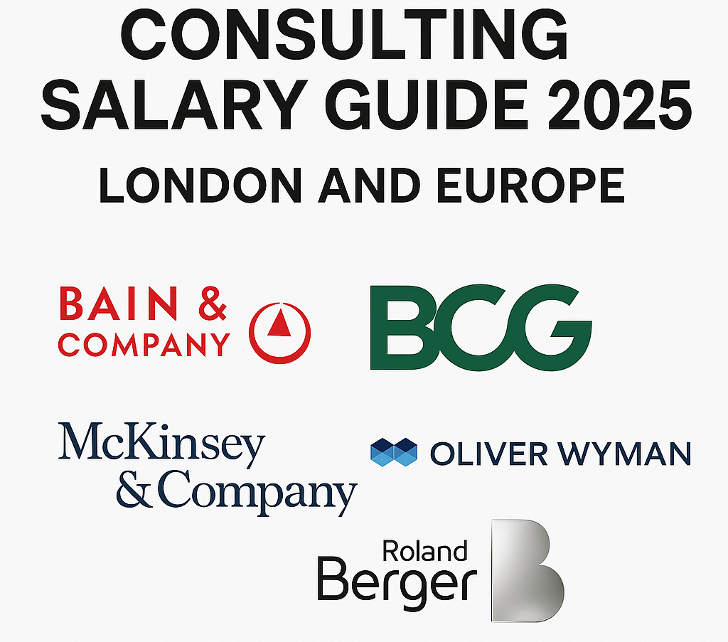 Consulting Salary Guide 2025 (London/Europe)